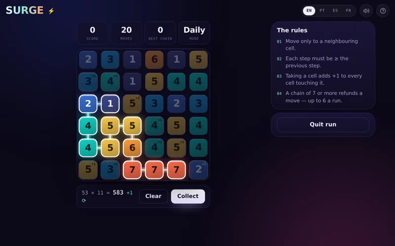 SURGE — chain numbers that never fall