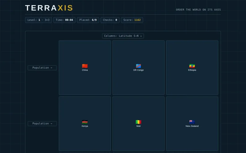 TERRAXIS